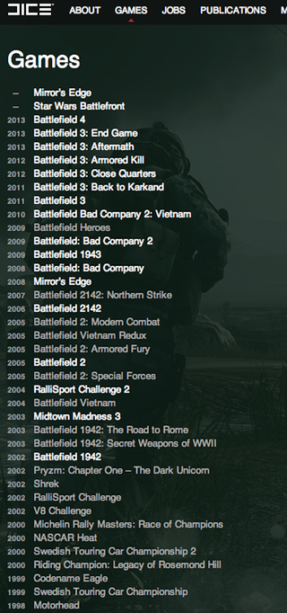 Illustration for article titled If There Is a Battlefield In 2014, It Won't Be From DICE